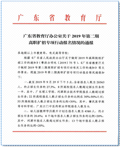 说明: C:\Users\Administrator\Desktop\20191019高职扩招照片\图片1.png